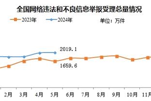 188金宝搏djc截图2